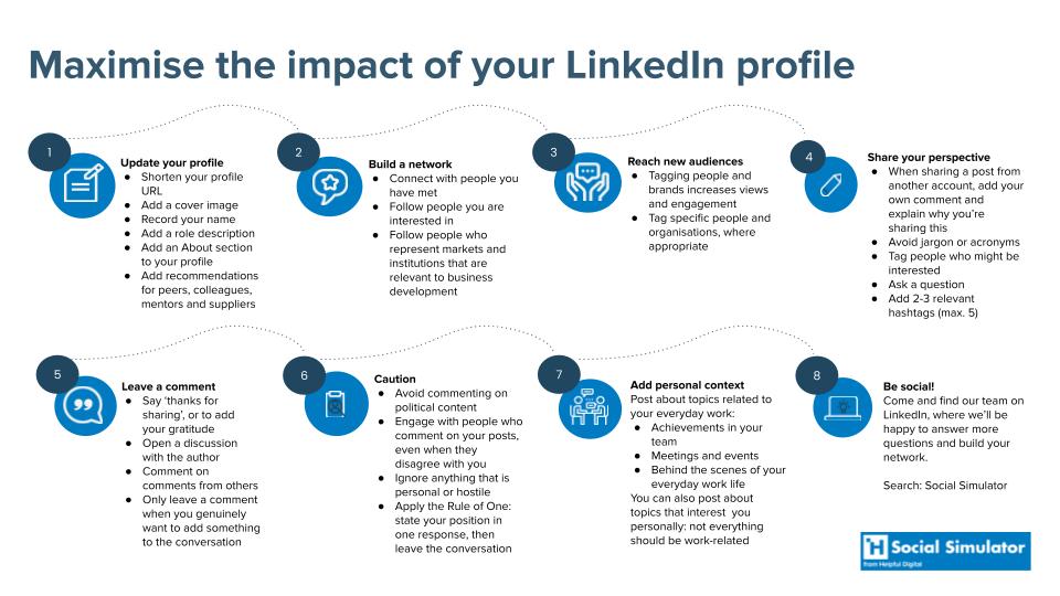 Helpful Digital Guide To LinkedIn Social Simulator